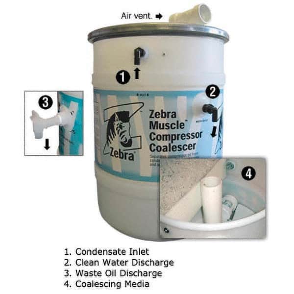Oil & Water Filter/Separator: Socket & Spigot End Connections, 0.03 CFM, Hose & Spigot Drain MPN:F16AC